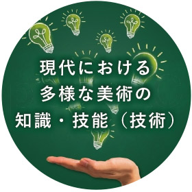 現代における多様な美術の知識・技能（技術）