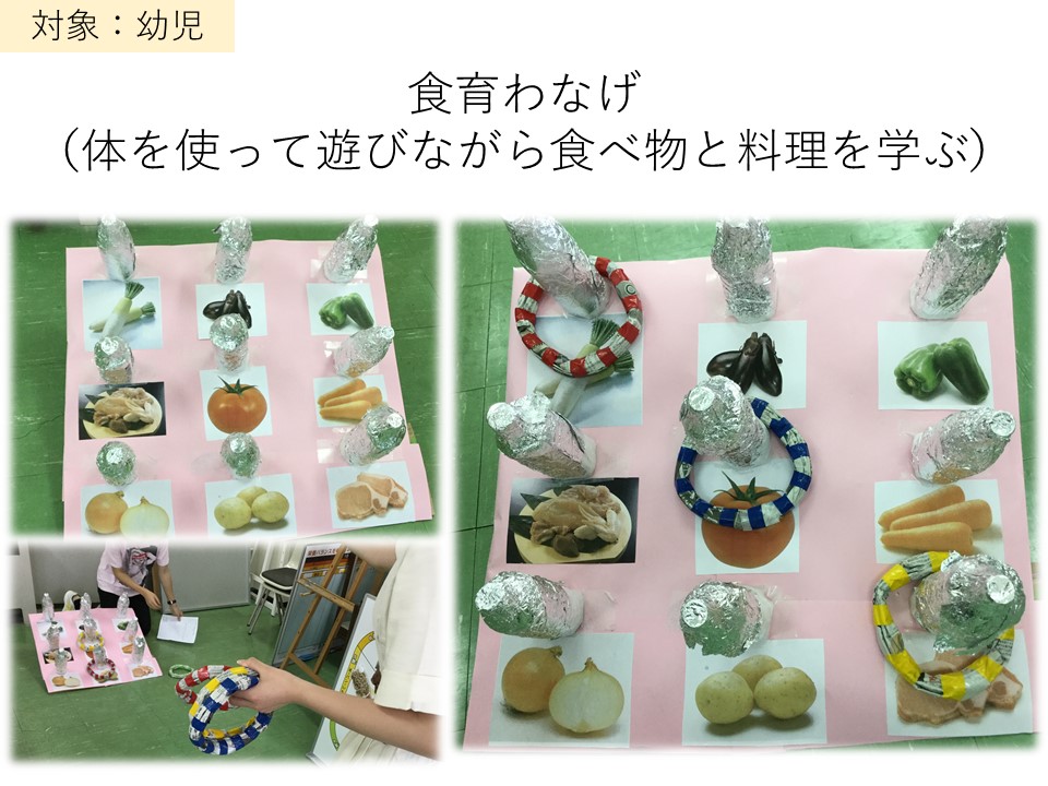 栄養教育・食育の教材づくり 2（遊び・ゲーム・実演・パ …